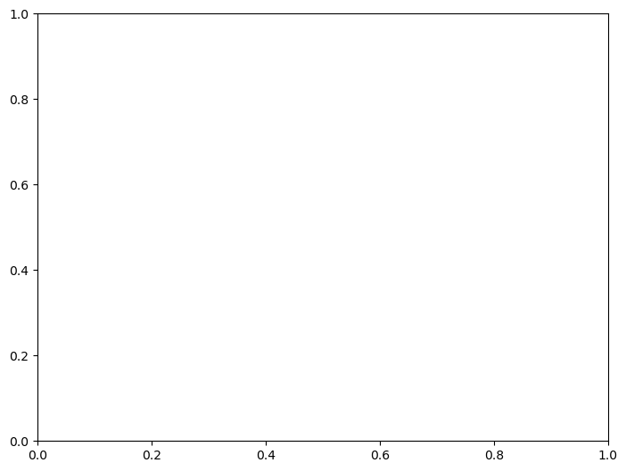 ../_images/226976d65320f4bbd9a1c71ce918eac6430ca9434a9adb9e51066b5581252636.png