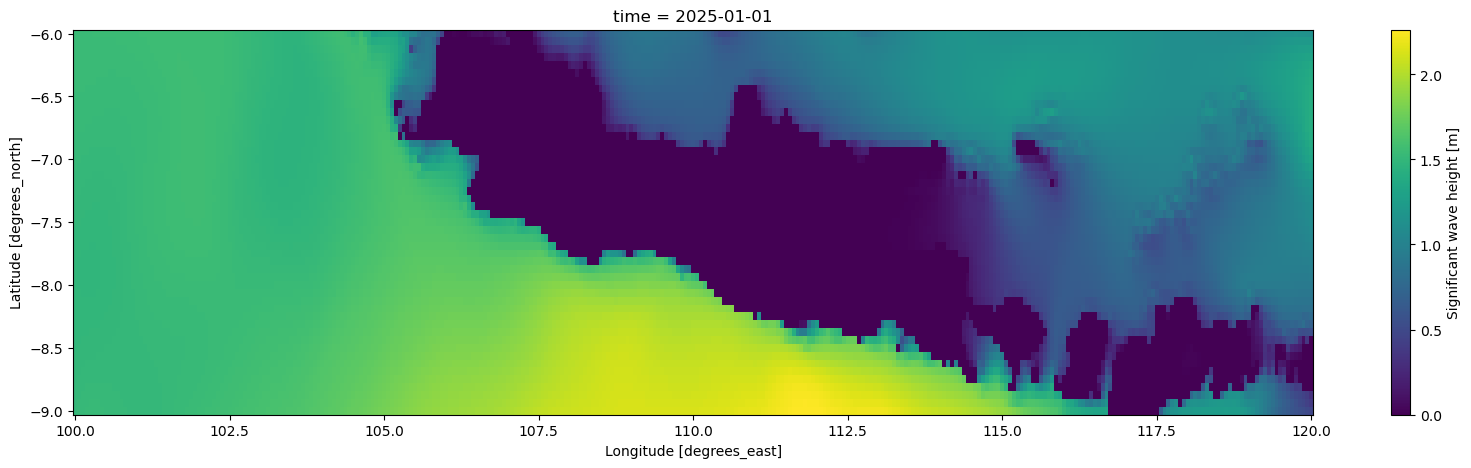 ../_images/6090453d896407c92d85124e5188312aaac8f5b18347ffc160043b783e13e23e.png