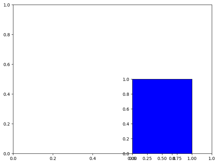 ../_images/909462a71491243ffe4fc9aa792add9db219f3ddd5ddd38fa31772e7c24380dc.png