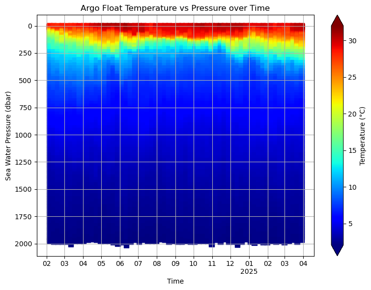 ../_images/be02690de88003c62546ab710eccbd7a2fe0a2dcb7070ccf87123f2fa927ea54.png