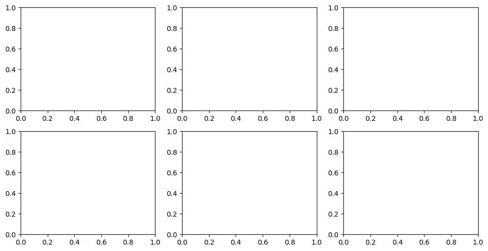 ../_images/dac6f6bccd3602bafcc49e9c893f10076c8ad1e8141280e745386a6d4b004373.png
